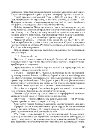 Диференціальна діагностика внутрішніх хвороб