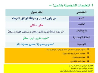 1.‫وتشمل‬ ‫ة‬َّ‫الشخصي‬‫املعلومات‬:–
‫العنصر‬‫التفاصيل‬
‫االسم‬
‫الجنس‬
‫امليالد‬‫يخ‬‫ر‬‫تا‬
‫االجتماعية‬ ‫الحالة‬
‫الجنسية‬
•ً‫ال‬‫كام‬ ‫يكون‬ ‫أن‬,‫المر‬ ‫للوثائق‬ ‫ا‬ً‫ق‬‫مواف‬ ‫و‬‫فقة‬
•‫ق‬
َّ
‫مطل‬ ،‫مل‬‫ر‬‫أ‬،‫متزوج‬ ،‫أعزب‬
•‫ة‬َّ‫سعودي‬‫سعودي‬/‫ة‬َّ‫مصري‬‫ي‬‫مصر‬...‫الخ‬
•‫ذكر‬-‫أنثى‬
•‫وم‬ ،‫ا‬ًّ‫ي‬‫هجر‬ ‫يكون‬ ‫وأن‬ ،‫والعام‬ ‫والشهر‬ ‫اليوم‬ ً‫ال‬‫شام‬ ‫يكون‬ ‫أن‬‫ا‬ًّ‫ي‬‫يالد‬
‫العنوان‬‫البريدي‬‫مشتمال‬‫على‬‫ق‬‫الصندو‬‫و‬‫الرمز‬‫البريدي‬‫إن‬‫وجد‬.
‫قم‬‫ر‬‫جواز‬‫السفر‬‫إن‬‫وجد‬(‫أو‬‫الهوية‬).
‫قم‬‫ر‬‫الهاتف‬‫والجوال‬.
‫عنوان‬‫البريد‬‫اإللكتروني‬.
•‫السياسية‬ ‫انتماءاتك‬ ‫عن‬
ً
‫شيئا‬ ‫تذكر‬ ‫ال‬
•‫العائلية‬‫شؤونك‬ ‫عن‬
ً
‫شيئا‬ ‫تذكر‬ ‫ال‬
•‫لديك‬ ‫كان‬‫إن‬ ‫إعاقات‬‫أي‬‫أو‬‫مرضك‬ ‫عن‬
ً
‫شيئا‬ ‫تذكر‬ ‫ال‬
 