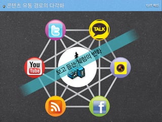 1) IT 혁신콘텐츠 유통 경로의 다각화
보고듣는체험의변화
 