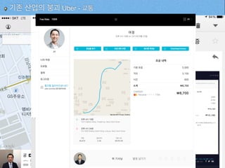 http://goo.gl/jMoAax
기존 산업의 붕괴 Uber - 교통
 