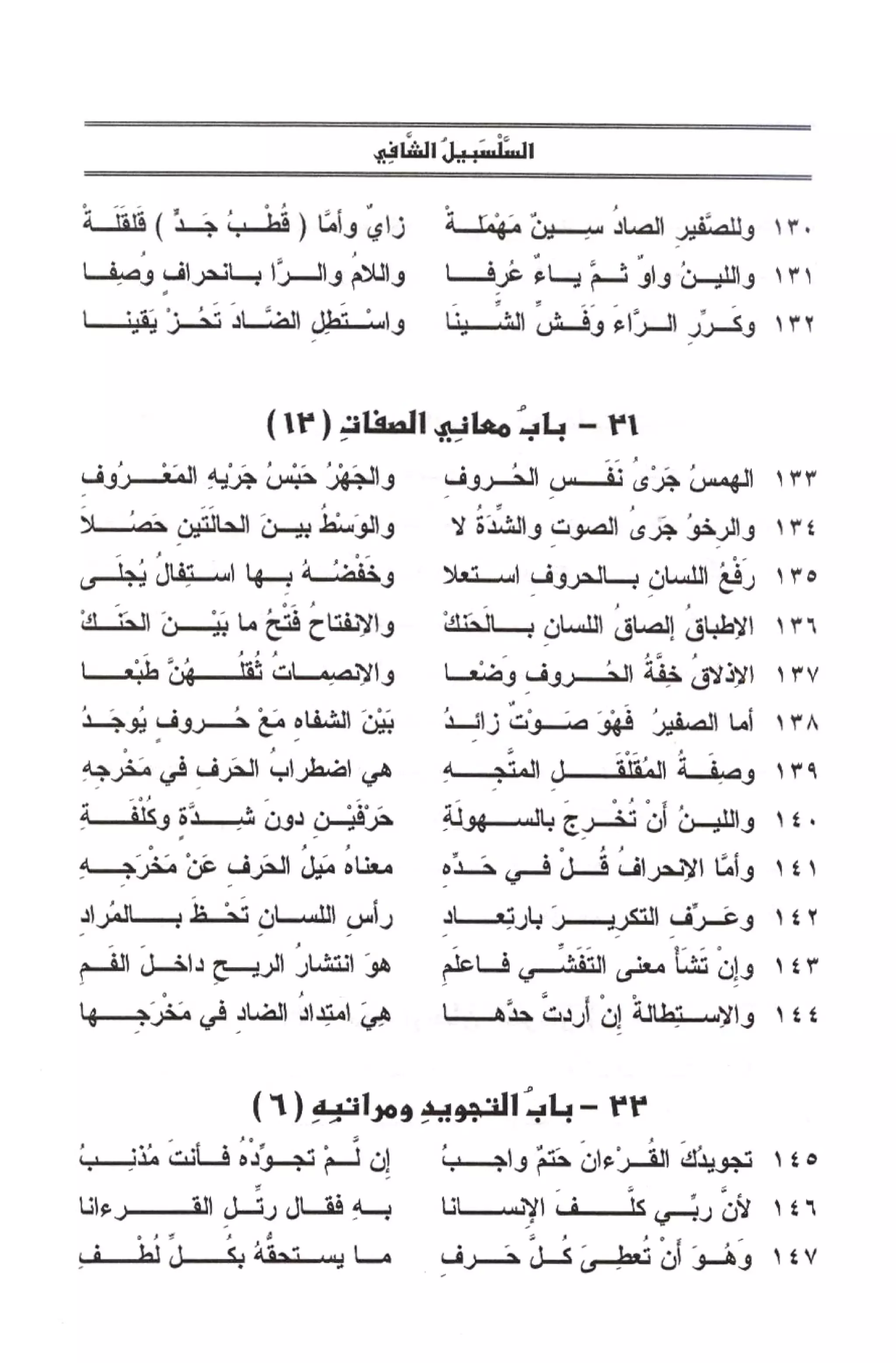 السلسبيل الشافي ورسالة قصر المنفصل لحفص