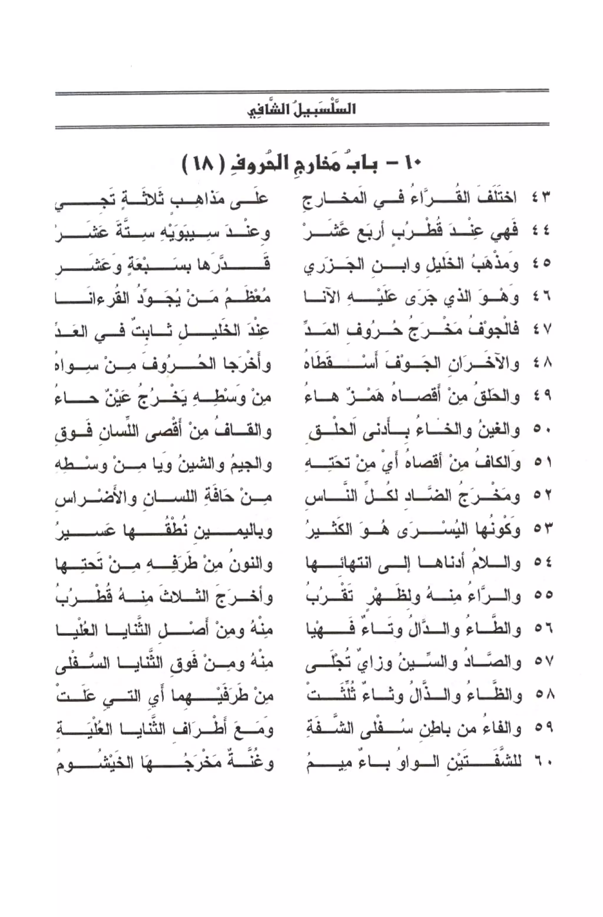 السلسبيل الشافي ورسالة قصر المنفصل لحفص