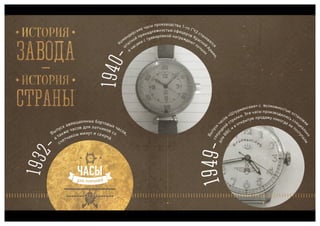 Полет, часовой завод, презентация для ТК