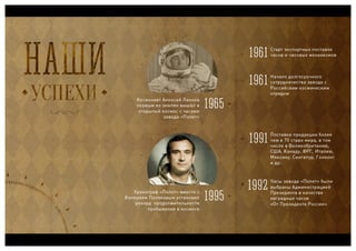 Полет, часовой завод, презентация для ТК