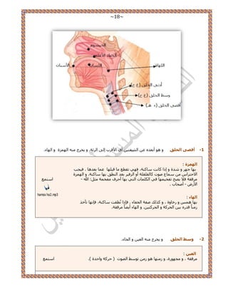 ~18~ 
-1 ألظٝ ا ؾٌ كٍ ٝ ٛٞ أرؼيٙ ػ ح لُ٘ظ ٤ أ ١ ح ٧ه دَ ا ٠ُ ح ثَُش. ٝ ٣و ؽَ ٚٓ٘ ح ُٜ سِٔ ٝ ح ُٜخء. 
ا ٌٙ ضّح : 
رٜخ ؿٜ ٝ يٗس ٝ ا حً خً ضٗ خٓ شً٘، كٜ ٢ طوطغ خٓ هز ِٜخ ػ خٔ رؼيٛخ . ك ٤ـذ 
ح ٫كظ حَ خٓٔع ٛٞص خً وُ وِ شِ أٝ ح كُِ ٤ رؼي ح طُ٘ن رٜخ خٓ شً٘. ٝ ح ُٜ سِٔ 
٣ٜق طلو ٤ ٜٔخ ك ٢ ح خٌُِٔص ح ظُ ٢ رٜخ أك فَ لٓو شٔ ؼٓ :َ الله - هَٓوش ك ٬ 
ح ٧ ٍٝ - أٛلخد . 
ح ظٓ غٔ 
hamza ha2.mp3 
ا ٌٙبء : 
رٜخ ٛ ٝ هٍخٝس ، ٝ يًٌُ ٛلش ح وُلخء . كب حً طُٗوض خٓ شً٘، كب ٜٗخ طؤه خًُٓ٘ هي ٍٙ ر ٤ ح لُ شًَ ٝ ح لُ ظًَ ٤ .ٖ ٝ ح ُٜخء أ ٠٣ خً هَٓوش. 
-2 ٚعؾ ا ؾٌ كٍ ٝ ٣و ؽَ ٚٓ٘ ح ؼُ ٤ ٝ ح لُخء. 
: ا ؼٌ ١ 
هَٓوش ، ٝ ـٜٓٞ سٍ، ٝ ُٜٓ٘خ ٛٞ طٞ ٢ٓ ح ُٜٞص ) ك شًَ ٝحكيس (. 
ح ظٓ غٔ 
 