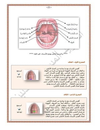 ~21~ 
٣ٟٞق ح ٧ خٓ٘ ك ٢ ح لُي **** **** ٝ ح ح ظُخ ٢ُ 
ا خٌّشط الأٚي : ا مٌبف 
. أهٜ ٠ ح خُِٔ غٓ خٓ ٣لخ ٣ًٚ ح لُ ي٘ ح ٧ػ ٠ِ 
ٝ ح وُخف ح لُ َٝف ح ُِٜٞ ٣ش وُ َٝؿٜخ ه ٣َزخ ح ُِٜخس. 
ٝ ٛ ٢ ك فَ لٓو ك ٤ُ حَػ ٠ كٍغ أهٜ ٠ ح خُِٔ ا ٠ُ 
ح لُ ي٘ ح ٧ػ ٠ِ ػ ي٘ ح طُ٘ن رٜخ ٧ىحء ح ظُلو ٤ ٝ ا ٫ ه ؿَض 
هَٓوش . ٝ ح وُخف رٜخ ؿٜ ٝ يٗس، كب حً خً ضٗ خٓ شً٘، 
ؼٓ ) ٣َوْظُ ِٞ - أهْطخ - وُْٓ لَٔٞ ( ، ك ٬ ري كيٝع 
طٜخى ٝ طزخػي ر ٤ أهٜ ٠ ح خُِٔ ٝ ح لُ ي٘ ح ٧ػ ٠ِ كظ ٠ 
٣ُ غَٔٔ ٛٞص ح وُ وِ شِ. ٝ ح ظُظ ٤ِ ػ ٠ِ ح ٣ٟٞق 
: ٟٞٓغ حطٜخ أهٜ ٠ ح خُِٔ رخ لُ ي٘ ح ٧ػ ٠ِ 
ح ظٓ غٔ 
qaf.mp3 
ا خٌّشط ا ضٌب ٟٔ : ا ىٌبف 
أهٜ ٠ ح خُِٔ غٓ خٓ ٣لخ ٣ًٚ ح لُ ي٘ ح ٧ػ ٠ِ 
طلض وٓ ؽَ ح وُخف . ٝ ح خٌُف أ ٠٣ خً ح لُ َٝف ح ُِٜٞ ٣ش 
ٌُٜ٘خ هَٓوش. ٝ ٧ىحثٜخ ، ٣ٜطي أهٜ ٠ ح خُِٔ رخ لُ ي٘ ح ٧ػ ٠ِ أ خٓ وٓ ؽَ ح وُخف . ٝ ٧ىحء ٛلش ح ُٜ غٓ ح يُ٘س ػ ي٘ ح طُ٘ن رٜخ خٓ شً٘ ، ٣ُلزَ ح ُٜٞص أٝ ٫ً 
ػ ٣ـ ١َ ح لُ٘ ر طِق. ٝ ٣ُلظ ٛيٝ ٛٞص خً وُ وِ شِ 
ري ٫ً ح ُٜ . ٝ ح ظُظ ٤ِ ػ ٠ِ ح ٣ٟٞق ٟٞٓغ 
حطٜخ أهٜ ٠ ح خُِٔ رخ لُ ي٘ ح ٧ػ ٠ِ طلض وٓ ؽَ ح وُخف: 
ح ظٓ غٔ 
kaf.mp3 
 