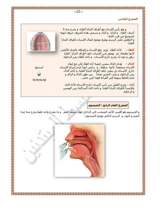 ~25~ 
ا خٌّشط ا ؼٌبشش 
ٝ ٛٞ أٍ ح خُِٔ غٓ أ ١ حَف ح ؼُ خ٘ ٣خ ح ؼُ ٤ِخ، ٝ ٣و ؽَ ٚٓ٘ 3 
أك فَ: ح ظُخء ٝ ح حٌُ ٝ ح ؼُخء. ٝ ط ٠ٔٔ ٛ ٌٙ ح لُ َٝف ك َٝف ؼُٞ ٣ش 
وُ َٝؿٜخ ه دَ ح ؼُِش. 
ٝ ح ظُظ ٤ِ ػ ٠ِ ح ٣ٟٞق ٟٞٓغ حطٜخ ح خُِٔ رؤ ١ حَف ح ؼُ خ٘ ٣خ 
ح ؼُ ٤ِخ: 
ا ظٌبء : ٧ىحء ح ظُخء ٣ كٍغ ح خُِٔ ٝ ا ُٜخهٚ رخ لُ ي٘ ح ٧ػ ٠ِ 
٧ ٜٗخ طٓزوش، ػ ٣ٟٞغ أٍ ح خُِٔ ه قِ أ ١ حَف ح ؼُ خ٘ ٣خ ح ؼُ ٤ِخ 
ر كَن ٝ ىٝ أ ٣و ؽَ هخ ؽٍ ح ٧ خٓ٘ .ٕ ٝ طؤه ح ظُخء ح هَُخٝس. 
ا زٌاي : طئىٟ ح حٌُ ر ل٘ ٤ًل ٤ش أىحء ح ظُخء غٓ اروخء 
ح خُِٔ وٓ٘ل ٠خً ٧ ٜٗخ هَٓوش. ٝ ٣ حَػ ٠ أ ٠٣ خً ػي اه حَؽ ح خُِٔ هخ ؽٍ ح ٧ خٓ٘ ر ٣زو ٠ ه قِ أ ١ حَف ح ؼُ خ٘ ٣خ ح ؼُ ٤ِخ. ٝ طؤه ح حٌُ ح هَُخٝس. ٝ ٣ـذ ح ظُ ٤٤ٔ ط خٔ خًٓ ر ٤ طٗن ح حٌُ ٝ ح حُِ ١ ٝ 
. ػي ح وُ ٢ِ ر ٤ ٜ٘ خٔ ك ٢ ح وُ حَءس كٜ حٌ لُ ؿ ٢ِ 
ح ظٓ غٔ 
tha tha tha.mp3 
ا ضٌبء : ٣و ؽَ ح وُ ٤ِ أٍ ح خُِٔ هخ ؽٍ ح ٧ خٓ٘ ٧ىحء ح ؼُخء، 
٬ُٓ خًٓٔ ١٧ حَف ح ؼُ خ٘ ٣خ ح ؼُ ٤ِخ. ٝ طؤه ح ؼُخء ح خُٔ شً٘ ح ُٜ ٝ ح هَُخٝس. 
ا خٌّشط ا ؼٌب ا شٌاثغ : ا خٌ ١شٛ ٣و ؽَ ٚٓ٘ ؿ ش٘ ٝ ح وُ ٤ ٞ٘ ٛٞ أهٜ ٠ ح ٧ قٗ ح ـُٔ٘ دٌ ا ٠ُ ح يُحه كٞم وٓق ح لُ .ْ ٝ رٚ وٓ ؽَ ٝحكي كو ٢ 
٣ٟٞق ح وُ ٤ ٞ٘ : ح ٤ُٔ ٝ ح ُٞ٘ .ٕ ٝ ح ح ظُخ ٢ُ 
ا خٌ ١شٛ  
