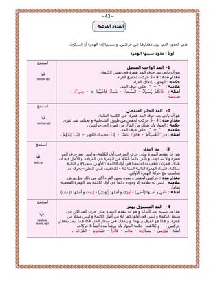 ~43~ 
ا ذٌّٚد ا فٌشػ ١خ 
٣ِ ٣ ي وٓيح ٍٛخ ػ ك ظًَ ٤ ،ٖ ٝ زٓزٜخ ا خٓ ح ُٜ سِٔ أٝ ح ٌُٞٔ .ٕ ٛ ٢ ح ئُٝى ح ظُ ٢ 
أٚلاً : ذِٚد عججٙب ا ٌٙ ضّح 
-1 ا ذٌّ ا ٌٛاعت ا زٌّظ ٛٞ أ ٣ؤط ٢ رؼي ك فَ ح ئُ ٛ سِٔ ك ٢ لٗ ح شٌُِٔ. 
5 ك خًَص ـُ ٤ٔغ ح وُ حَء. - مِذاس ذِ : 4 
ؽى : ح ُٞؿٞد رخطلخم ح وُ حَء. 
ػلا زِ : " ~ " ػ ٠ِ ك فَ ح ئُ. 
٤ْ خ٘ رِِٚ - ؿِ ٢~ءَ - أ ضِ خٍ : ؿَ آءَ ٍَُُٞٓ - ح ـَُّٔ آٔءَ - ـَٓــآءً كَؤكْ ٤ 
ـٓ ٤جَ ضْ 
ح ظٓ غٔ 
mottasel.mp3 
-2 ا ذٌّ ا غٌبئض ا فٌّٕظ ٛٞ أ ٣ؤط ٢ رؼي ك فَ ح ئُ ٛ سِٔ ك ٢ ح شٌُِٔ ح ظُخ ٤ُش. 
5 ك خًَص لُلٚ ٣َ ١ ن ح خُ٘ ١ز ٤ش ٝ ٣وظ قِ ػ ي٘ ؿ ٤ َٙ. - مِذاس ذِ : 4 
. ؽى : ح ـُٞح ٧ ٛ خ٘ى ح وُ حَّء هٜ َُٙ ا ٠ُ ك ظًَ ٤ 
ػلا زِ : " ~ " ػ ٠ِ ك فَ ح ئُ. 
أ ضِ خٍ : ك ٢~ أ لُٗ - هخ ُٞ~ح ءَ ح خَّٓ٘ - ا ـّٗآ أػط ٤ خ٘ى ح ٌُٞػ - ا ٤ُْ ـ٘آ ا ٣َخرَُٜ . 
ح ظٓ غٔ 
monfasel.mp3 
-3 ذِ ا جٌذي 
ٛٞ أ طظوي ح ُٜ سِٔ ػ ٠ِ ك فَ ح ئُ ك ٢ أٝ ح شٌُِٔ، ٝ ٤ُ رؼي ك فَ ح ئُ 
ٛ سِٔ ٝ ٫ ٌٞٓ . ٝ ٣ؤط ٢ ىحث خًٔ زُْٓيَ ٫ً ح ُٜ سِٔ ك ٢ ح وُ ءَح .ٕ ٝ ح ٧ٛ ك ٤ٚ أ ٛ خ٘ى ٛ طِٔخ هطؼ ٤ظخ حؿظ ؼٔظخ ك ٢ أٝ ح شٌُِٔ : ح ٧ٝ ٠ُ ظٓل شًَ ٝ ح ؼُخ ٤ٗش 
خٓ شً٘. كظزي ح ُٜ سِٔ ح ؼُخ ٤ٗش ح خُٔ شً٘ - ظُِول ٤ق ػ ٠ِ ح طُ٘ن- رل فَ يٓ 
. ٣ظ خ٘ ذٓ غٓ ك شًَ ح ُٜ سِٔ ح ٧ٝ ٠ُ 
مِذاس ذِ : ك ظًَ ٤ لُلٚ ٝ ٣ ئٙ رؼٞ ح وُ حَء أ ؼً يًُ ؼٓ ٝ .ٍٕ 
ػلا زِ : ٤ُ ُٚ ػ ٬ شٓ ا ٫ ٝؿٞىٙ ىحث خًٔ ك ٢ أٝ ح شٌُِٔ رؼي ح ُٜ سِٔ ح وُطؼ ٤ش 
ط خٔ خًٓ. 
أ ضِ خٍ : ءَح ٝ أٛ ِٜخ )أءْ (ََٖٓ - أٝ ١ًَِ ٝ أٛ ِٜخ )أإ ١ًَِ( - ا ٣ خٔ ٝ أٛ ِٜخ )اث خٔ (ٕ. 
ح ظٓ غٔ 
badal.mp3 
-4 ا ذٌّ ا غٌّجٛق ثٙ ضّ 
ٛ حٌ يٓ زٗ ٤ٚ ر ئ ح زُي .ٍ ٝ ٛٞ أ طظوي ح ُٜ سِٔ ػ ٠ِ ك فَ ح ئُ ك ٢ 
ٝ ٢ٓ ح شٌُِٔ ٝ ٤ُ ك ٢ أٝ ُٜخ. خًٔ أ ٚٗ أٛ ح شٌُِٔ ٝ ٤ُ زٓي ٫ً 
ٛ سِٔ. ٝ ٛ حٌ ٛٞ ح لُ مَ ر ٤ ٜ٘ خٔ، ٝ ٣ظلوخ ك ٢ وٓيح ح ئُ، ك ٬ٌٛ خٔ ٣ ئ ر ؤيح ك ظًَ ٤ ، ٝ ٬ًٛ خٔ ك ٌٚٔ ح ـُٞح ٧ ٝ خًٍٗ يٓٙ أ ٠٣ خً 6 ك خًَص. 
أ ؼٓ شِ : ٤َُ ئٝ - ٣َ آ٘إٝ - جَخد - كآءُٝحْ - كَ زَِّ٘ـجُـٞ - ح وُُ ءَح . 
ح ظٓ غٔ 
masbouq 
bihamz.mp3 
 