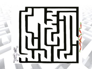 ԱՌԱՋԱԴՐԱՆՔ 
1. Դասարանը բաժանվում է երեք խմբերի (ըստ հասակի): 
2. Յուրաքանչյուր խումբ կառուցում է իր լաբիրինթոսը: 
3. Փորձում ենք լուծել մյուս խմբերի կառուցած լաբիրինթոսները: 
