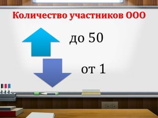 Количество участников ООО 
до 50 
от 1 
 