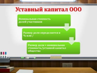 Уставный капитал ООО 
Номинальная стоимость 
долей участников 
Размер доли определяется в 
% или / 
Размер доли = номинальная 
стоимость/уставной капитал 
общества 
 
