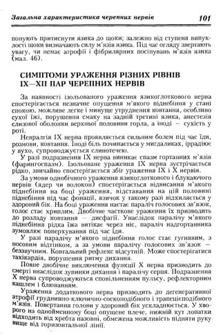 Нервові хвороби. Віничук С. М.,  2001.к-сть сторінок-397