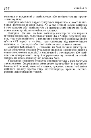 Нервові хвороби. Віничук С. М.,  2001.к-сть сторінок-397