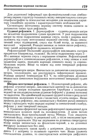 Нервові хвороби. Віничук С. М.,  2001.к-сть сторінок-397
