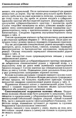 Нервові хвороби. Віничук С. М.,  2001.к-сть сторінок-397