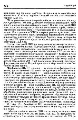 Нервові хвороби. Віничук С. М.,  2001.к-сть сторінок-397