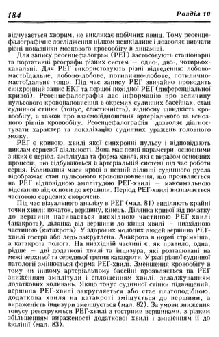 Нервові хвороби. Віничук С. М.,  2001.к-сть сторінок-397