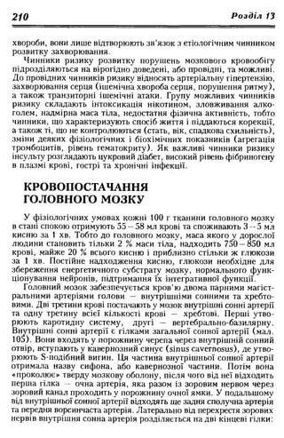 Нервові хвороби. Віничук С. М.,  2001.к-сть сторінок-397