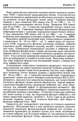 Нервові хвороби. Віничук С. М.,  2001.к-сть сторінок-397