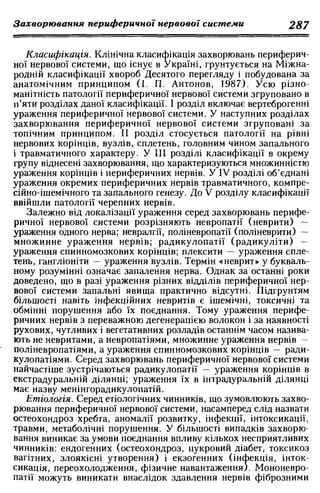 Нервові хвороби. Віничук С. М.,  2001.к-сть сторінок-397
