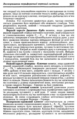 Нервові хвороби. Віничук С. М.,  2001.к-сть сторінок-397