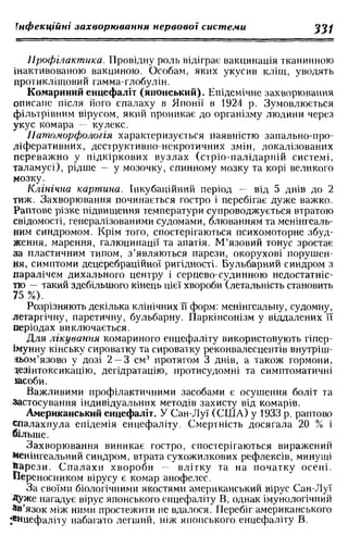 Нервові хвороби. Віничук С. М.,  2001.к-сть сторінок-397