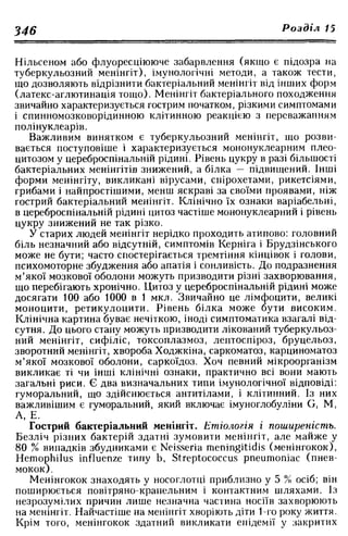Нервові хвороби. Віничук С. М.,  2001.к-сть сторінок-397