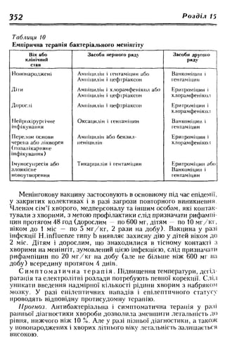 Нервові хвороби. Віничук С. М.,  2001.к-сть сторінок-397