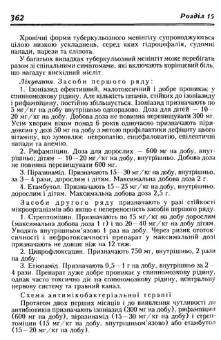 Нервові хвороби. Віничук С. М.,  2001.к-сть сторінок-397