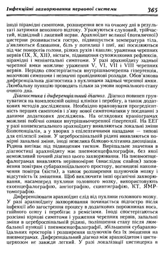 Нервові хвороби. Віничук С. М.,  2001.к-сть сторінок-397