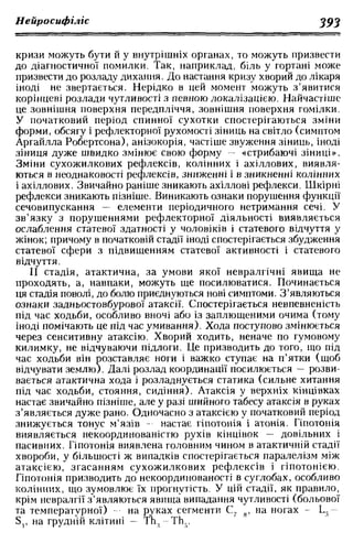 Нервові хвороби. Віничук С. М.,  2001.к-сть сторінок-397