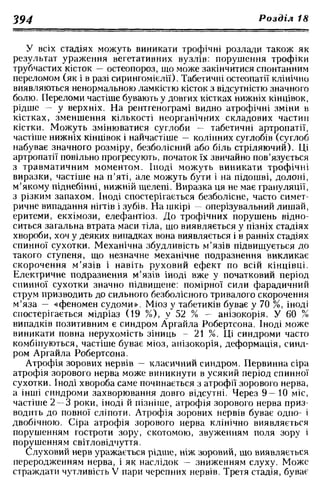 Нервові хвороби. Віничук С. М.,  2001.к-сть сторінок-397