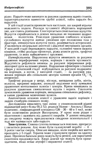 Нервові хвороби. Віничук С. М.,  2001.к-сть сторінок-397