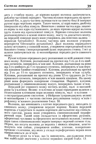 Нервові хвороби. Віничук С. М.,  2001.к-сть сторінок-397