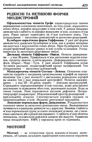 Нервові хвороби. Віничук С. М.,  2001.к-сть сторінок-397