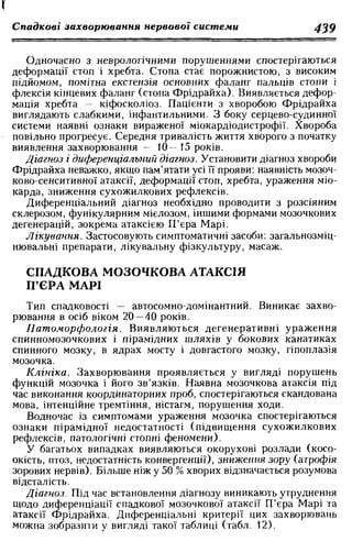 Нервові хвороби. Віничук С. М.,  2001.к-сть сторінок-397