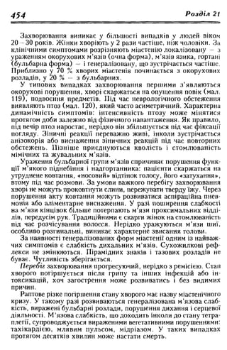 Нервові хвороби. Віничук С. М.,  2001.к-сть сторінок-397