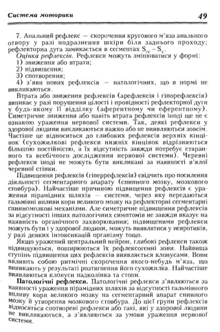 Нервові хвороби. Віничук С. М.,  2001.к-сть сторінок-397