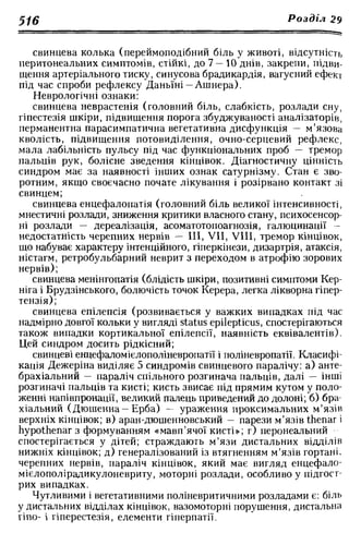 Нервові хвороби. Віничук С. М.,  2001.к-сть сторінок-397