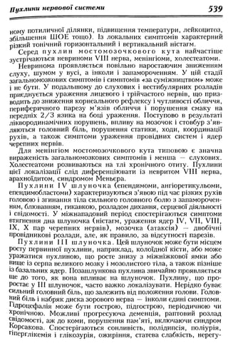 Нервові хвороби. Віничук С. М.,  2001.к-сть сторінок-397