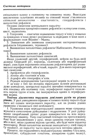 Нервові хвороби. Віничук С. М.,  2001.к-сть сторінок-397