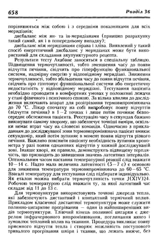 Нервові хвороби. Віничук С. М.,  2001.к-сть сторінок-397