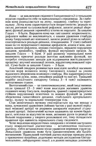 Нервові хвороби. Віничук С. М.,  2001.к-сть сторінок-397
