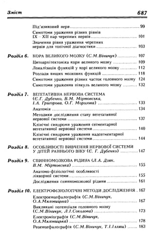 Нервові хвороби. Віничук С. М.,  2001.к-сть сторінок-397