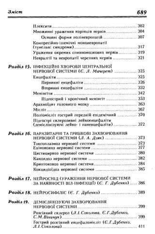 Нервові хвороби. Віничук С. М.,  2001.к-сть сторінок-397