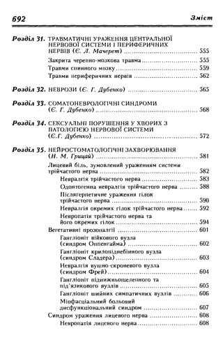 Нервові хвороби. Віничук С. М.,  2001.к-сть сторінок-397