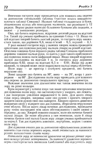 Нервові хвороби. Віничук С. М.,  2001.к-сть сторінок-397