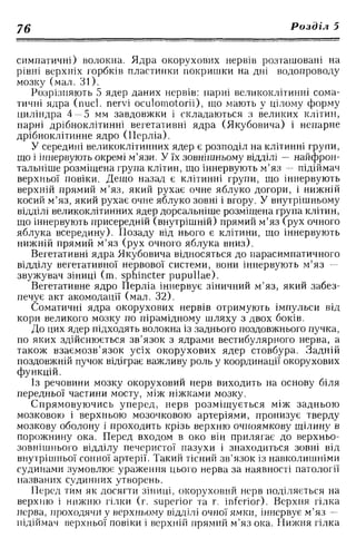 Нервові хвороби. Віничук С. М.,  2001.к-сть сторінок-397