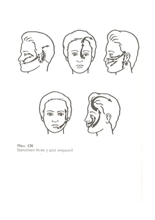 Нервові хвороби. Віничук С. М.,  2001.к-сть сторінок-397