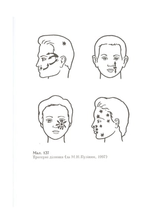 Нервові хвороби. Віничук С. М.,  2001.к-сть сторінок-397